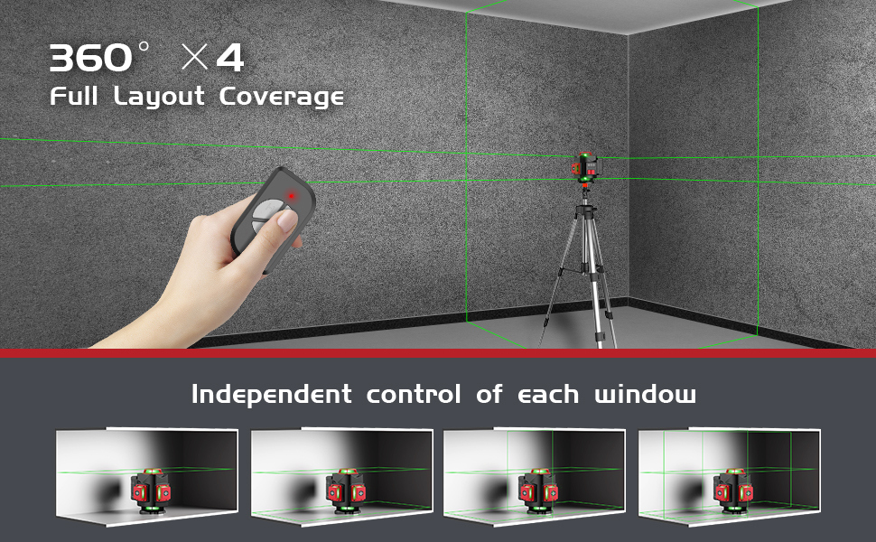 What are the specific comparative data between laser level and traditional ink fountain in construction efficiency?